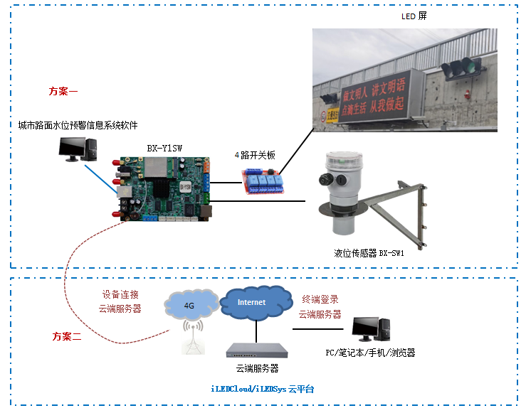 加拿大28官网-不凡成绩非凡,相信品牌的实力