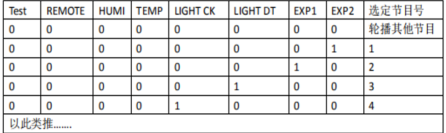 加拿大28官网-不凡成绩非凡,相信品牌的实力